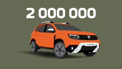 Dacia Duster 2miliony prodaných kusů