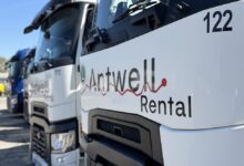 Antwell Rental - myšlenka, která přerostla v tahouna