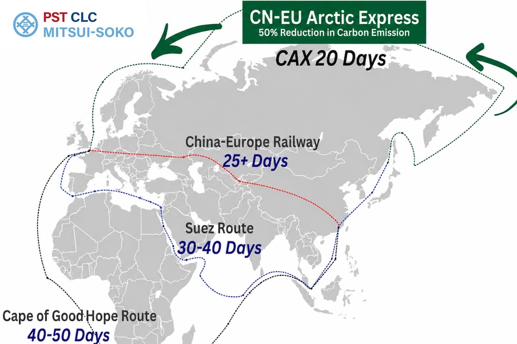 PST CLC Mitsui-Soko spouští sezonní servis z Číny do Evropy s tranzitem 20 dní
